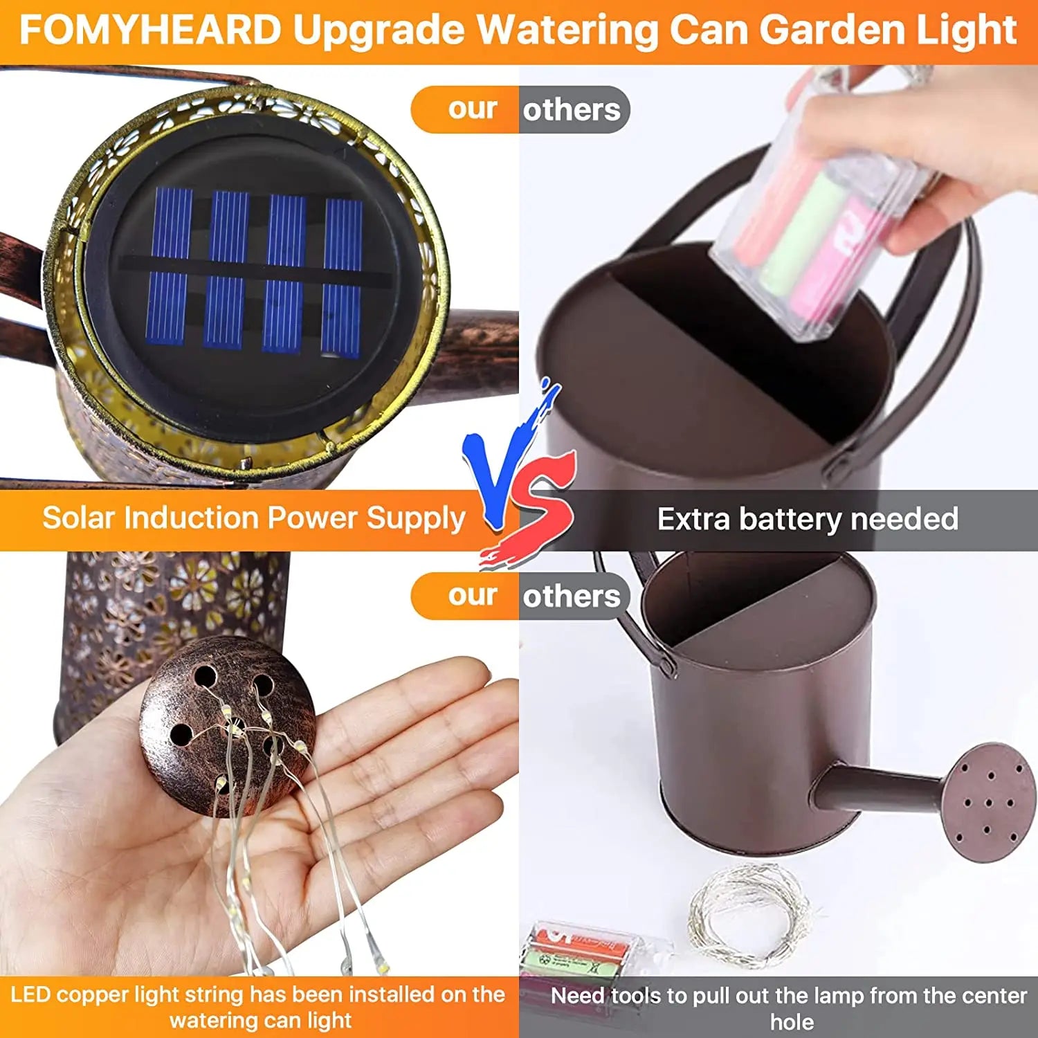 Outdoor Solar Lights Garden Lamps Watering Can Solar Fairy Lights Garden Lighting Waterproof Garden Decoration Solar Lanterns